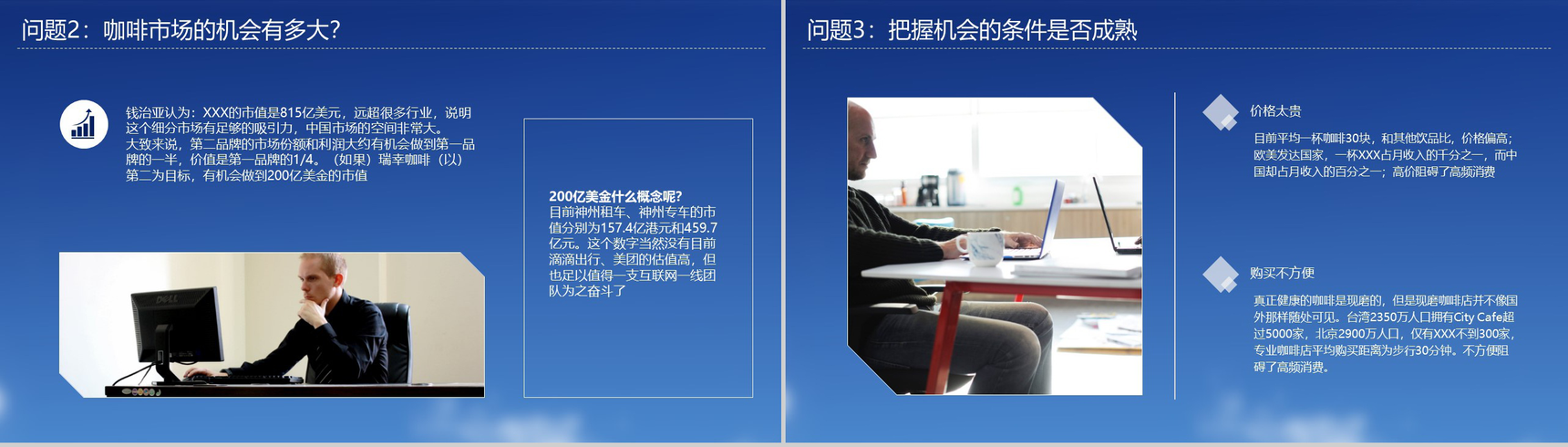 蓝色简约商务XX咖啡商业创业分析研究PPT模板-4