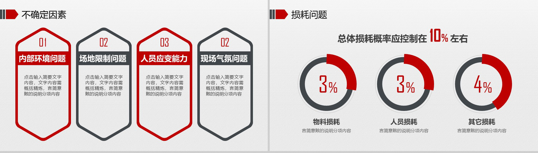 精美大气商务商业活动策划书个人总结报告PPT模板-14