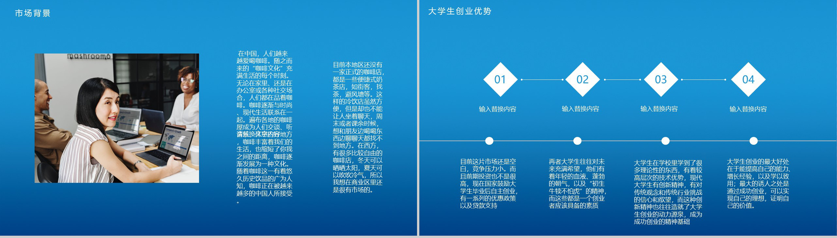 蓝色商务XX咖啡厅创业策划书-3