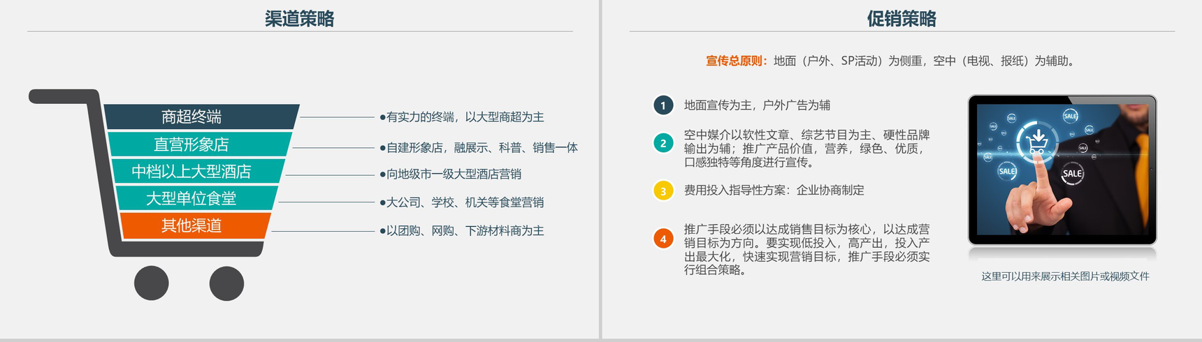 绿色商务产品营销工作计划汇报PPT模板-11