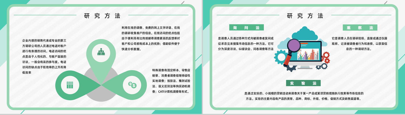 商品渠道拓展市场竞争对手情况调研分析与改进方案计划书PPT模板-3