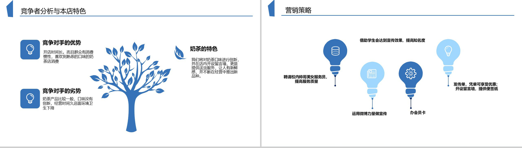 蓝色扁平化大学生奶茶店创业计划书PPT模板-6