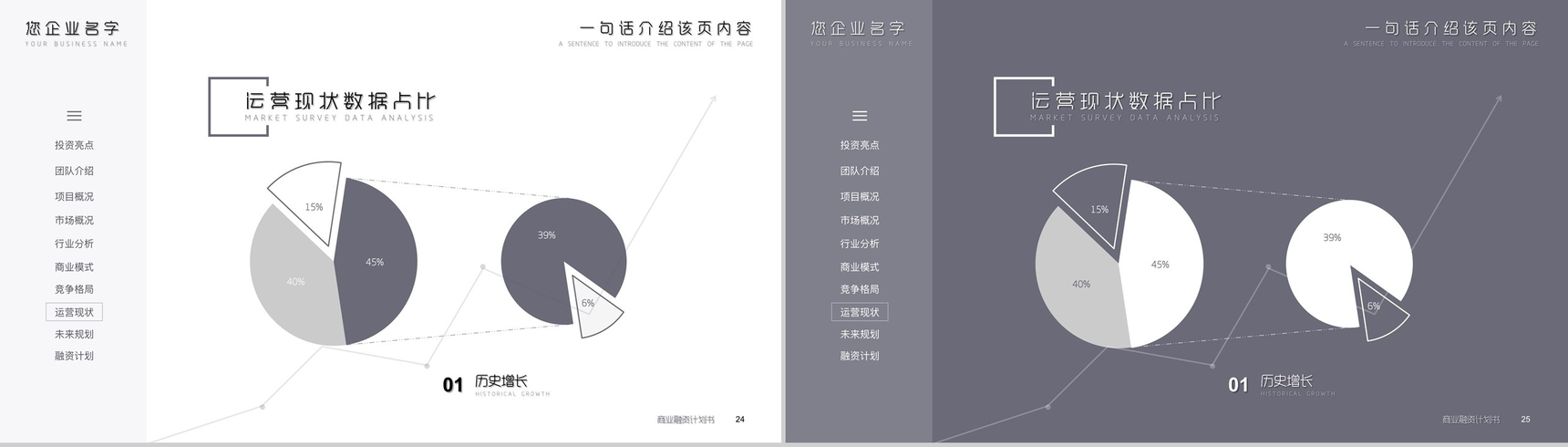 动态简洁设计商业计划书PPT模板-13