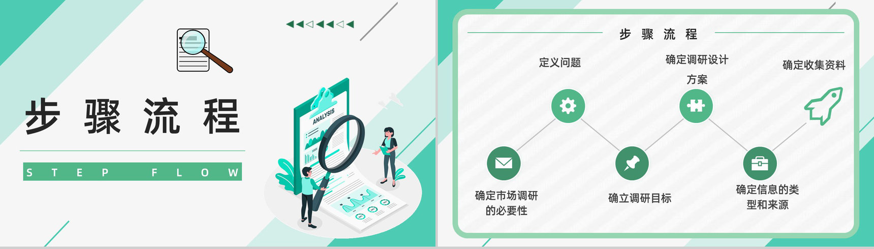 商品渠道拓展市场竞争对手情况调研分析与改进方案计划书PPT模板-7
