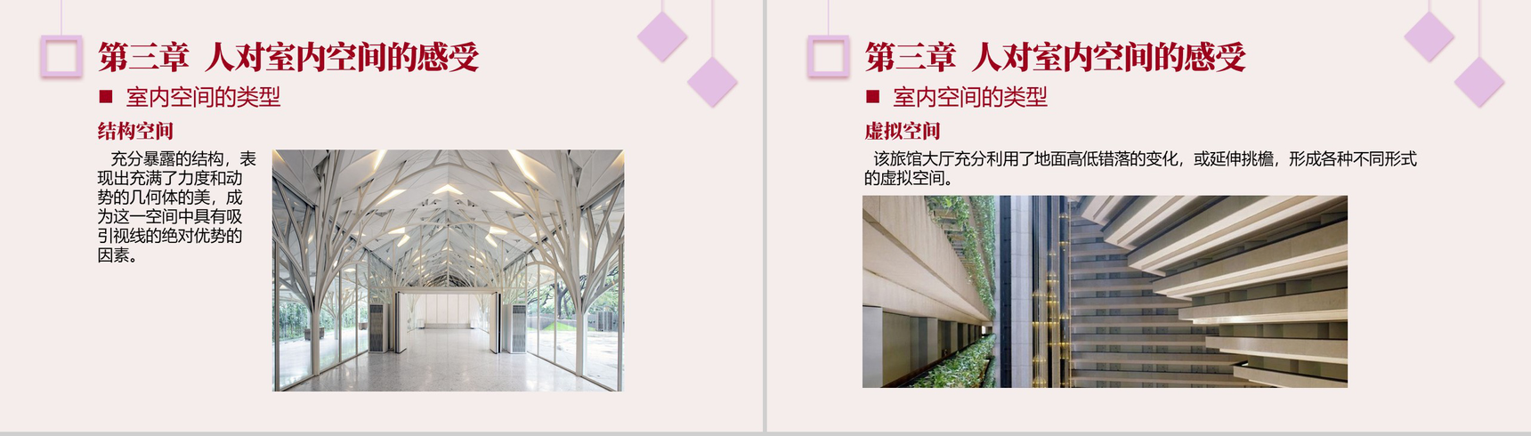 空间是建筑的主体室内空间设计PPT模板-8