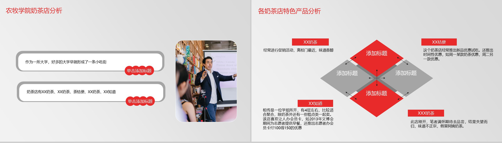 做一个快速奔跑的践行者!大学生奶茶店创业项目计划-3