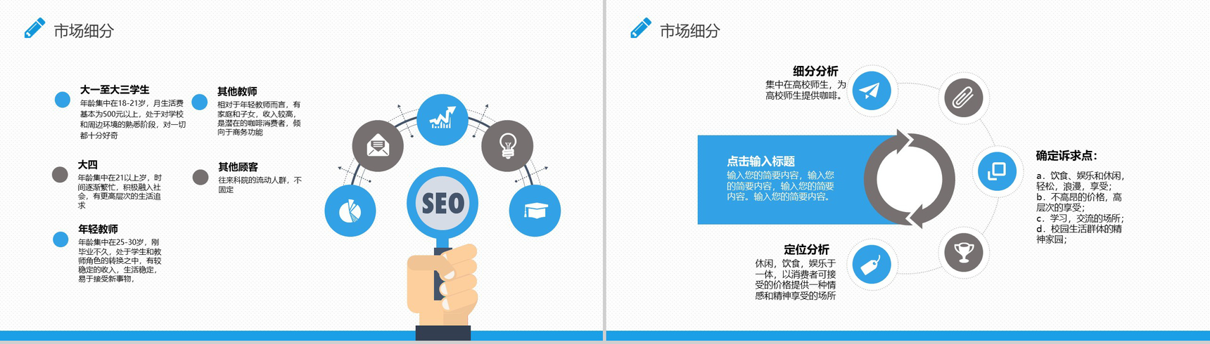 简约蓝色背景扁平化校园咖啡馆创业策划方案大学生创业PPT模板-6