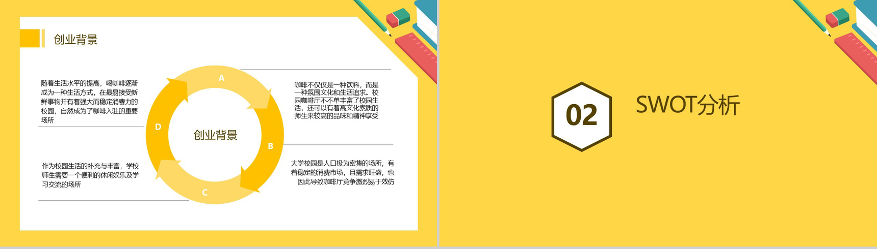 黄色简约大学生创业校园咖啡店创业模式及盈利方式PPT模板-3