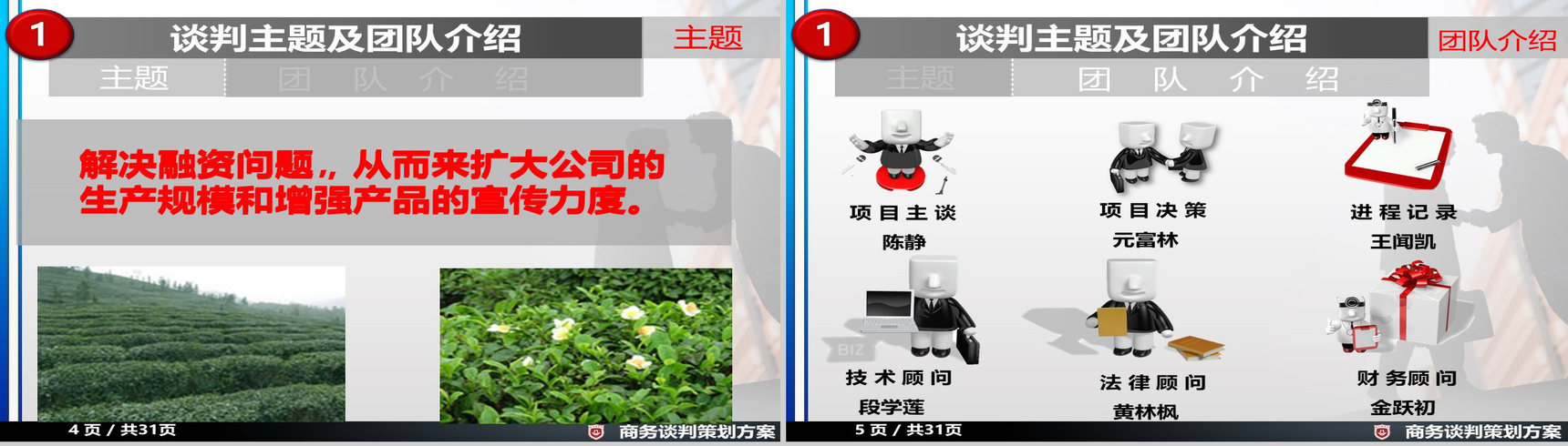 商务谈判策划方案项目实施计划方案可行性分析PPT模板-3