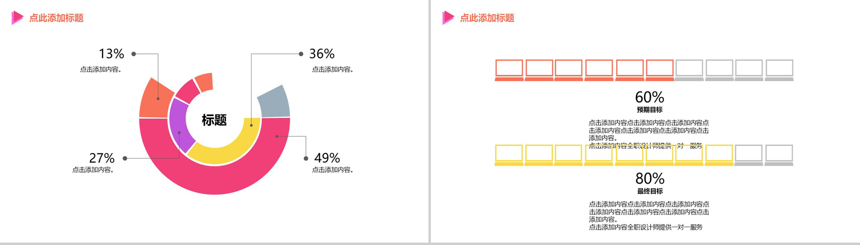 大气微粒体互联网创业商务计划书大学生创业PPT模板-15