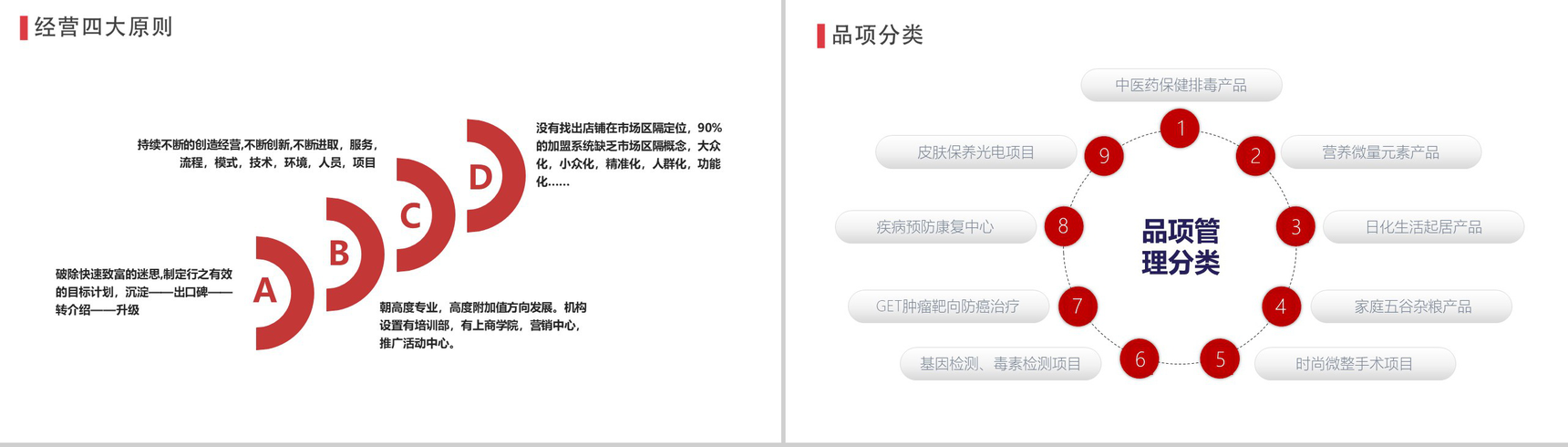 20XX新零售计划商务计划书PPT模板-10