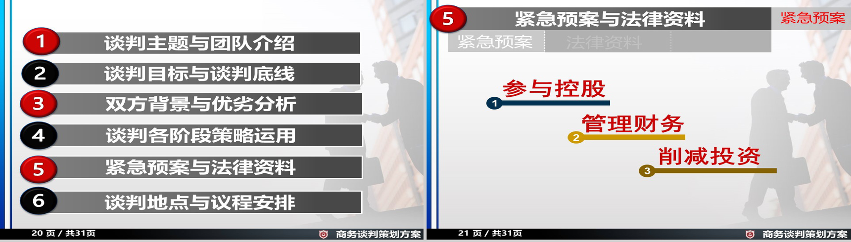 商务谈判策划方案项目实施计划方案可行性分析PPT模板-11