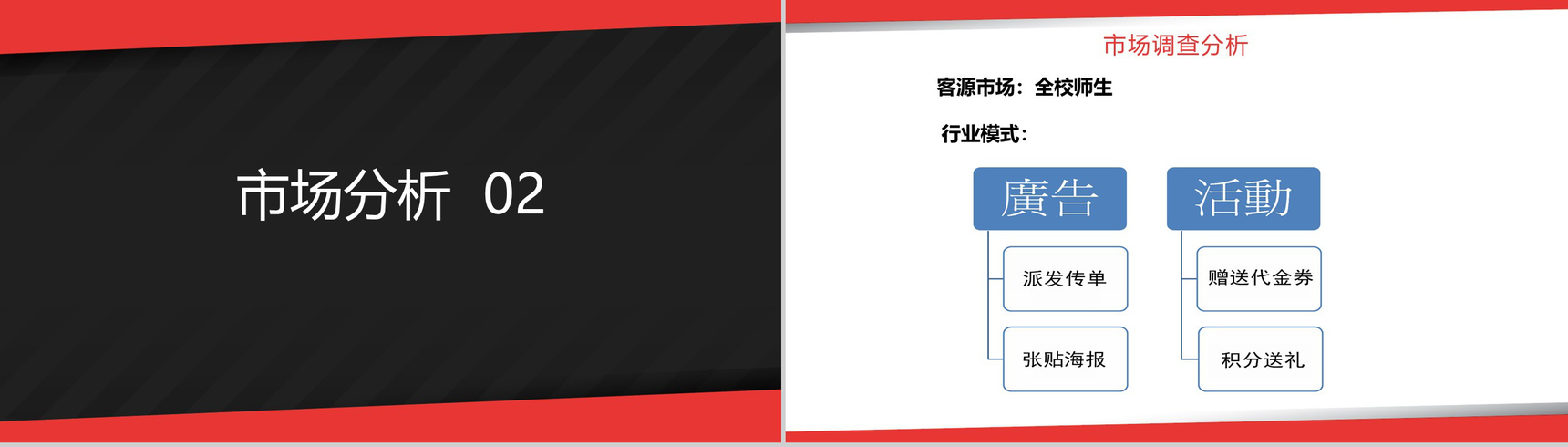有梦想就有行动！大学生创业畅想与奶茶店计划书-4