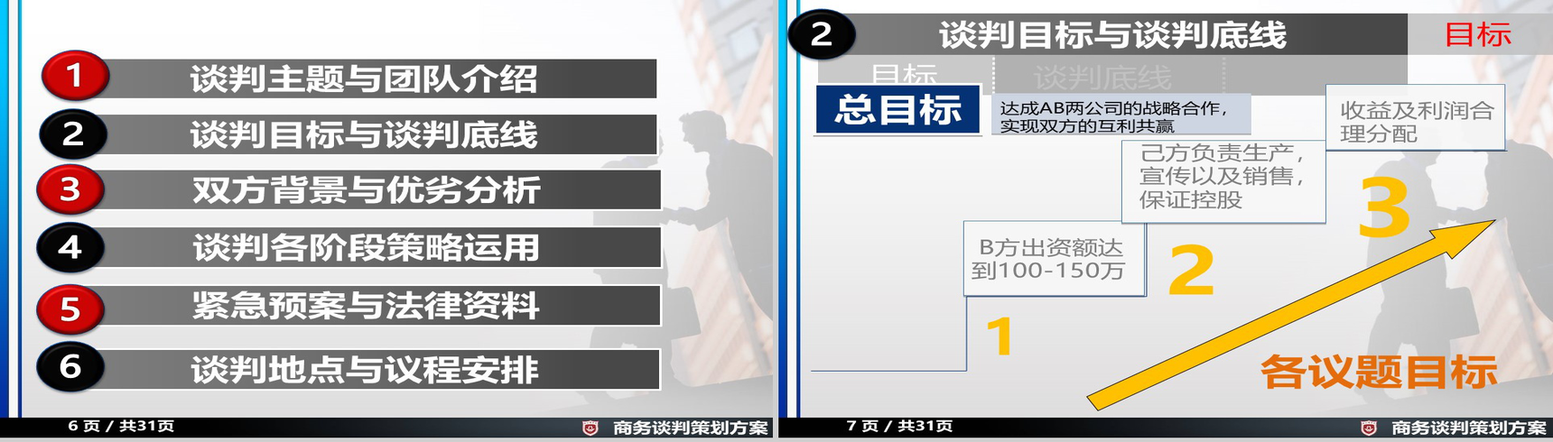 商务谈判策划方案项目实施计划方案可行性分析PPT模板-4