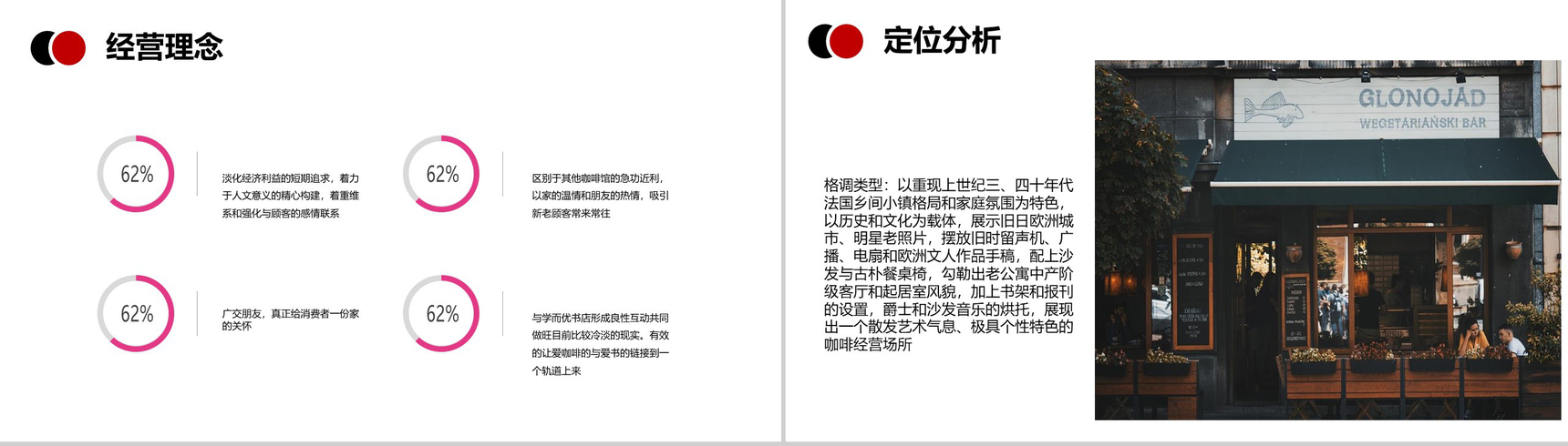 大气极简咖啡厅咖啡馆合作创业计划方案PPT模板-5