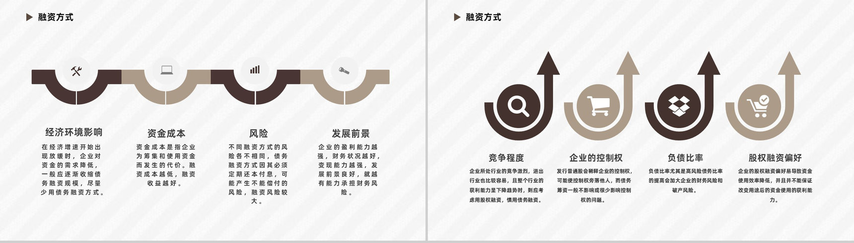 互联网公司商业创业融资计划书企业培训专用PPT模板-8