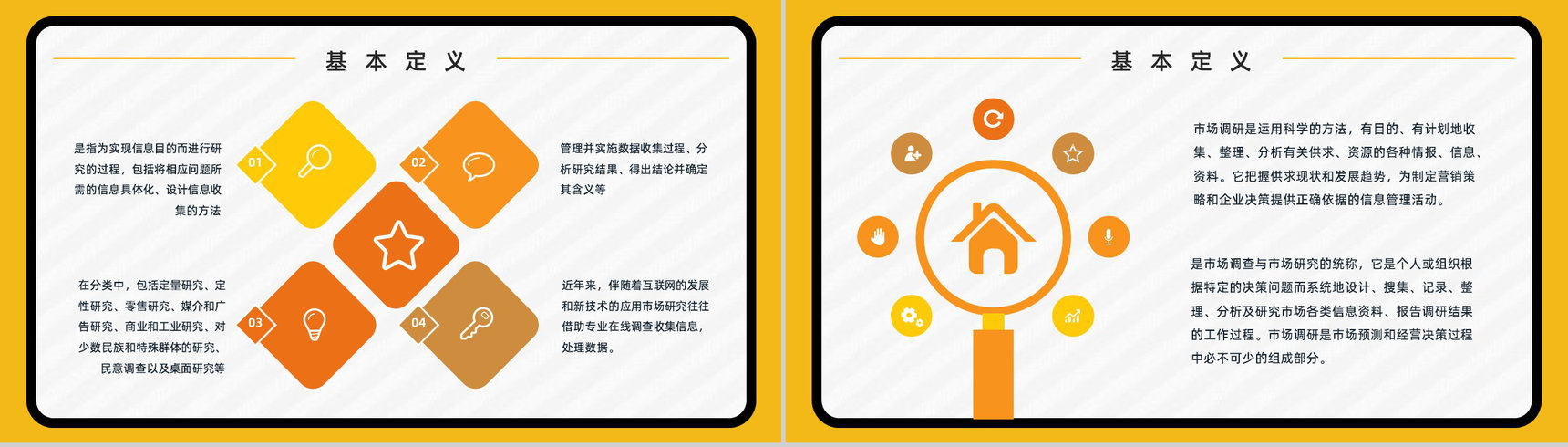 公司项目策划市场调研与预测市场竞争分析计划书PPT模板-3