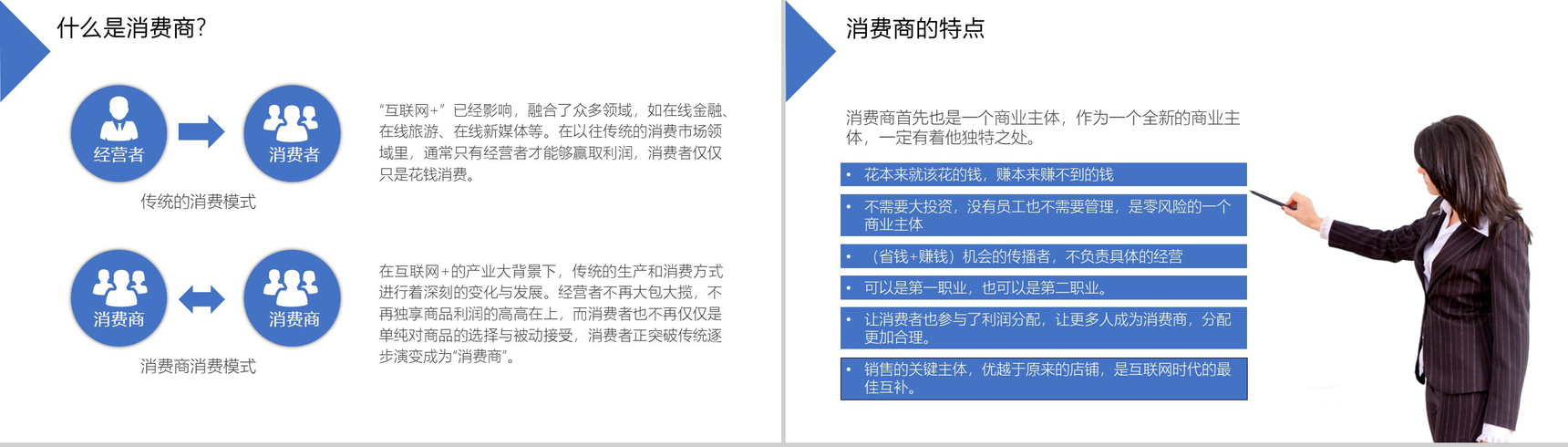 新零售商业模式电子商务PPT模板-5