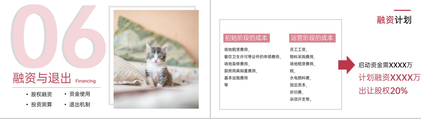粉色简约风猫舍咖啡馆创业招商计划书PPT模板-11