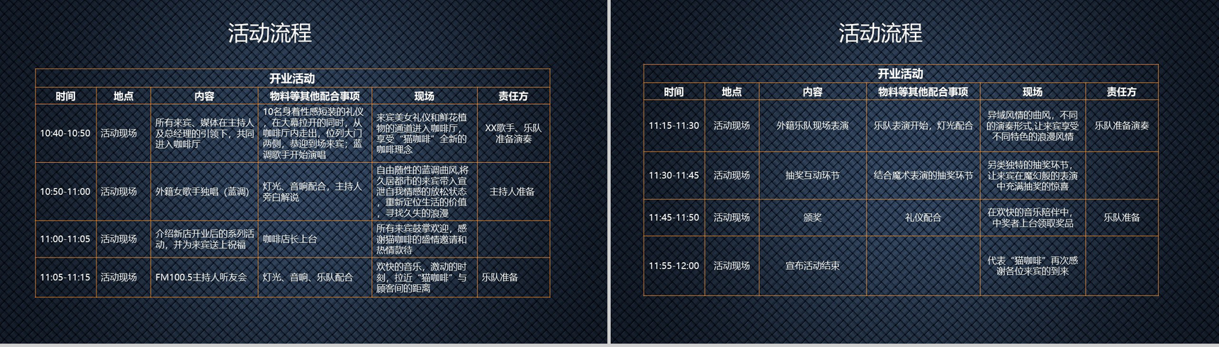 爱生活爱浪漫!XXX咖啡馆创业策划方案PPT模板-8