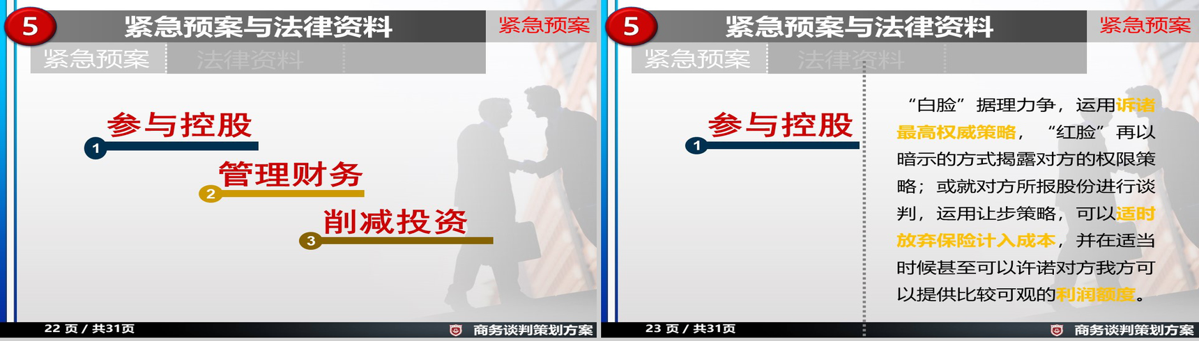 商务谈判策划方案项目实施计划方案可行性分析PPT模板-12
