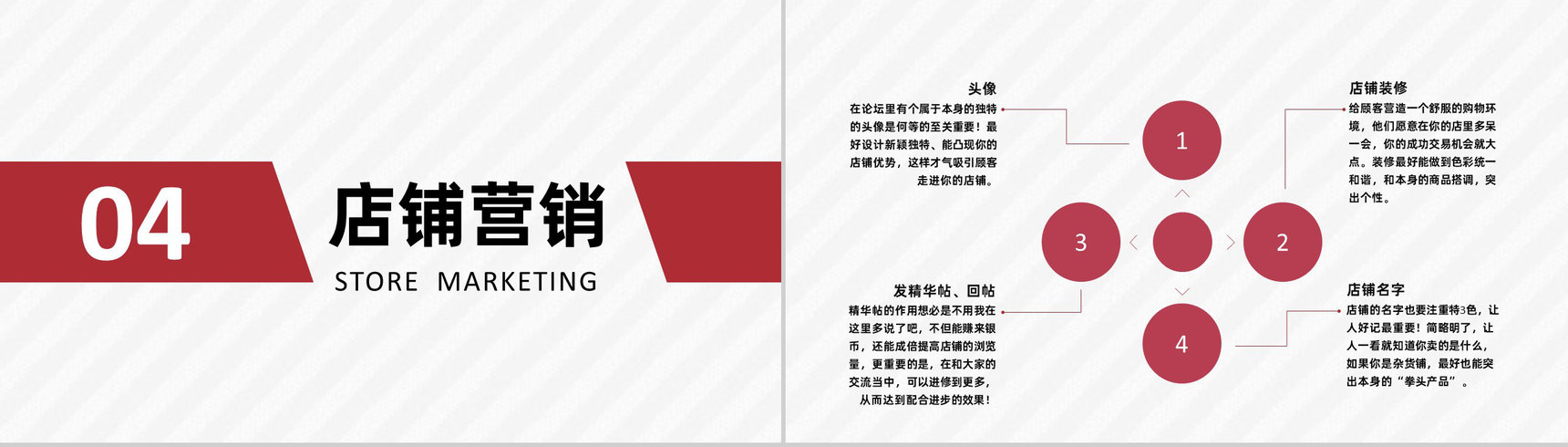 淘宝营销计划店铺活动推广及产品内容运营方案PPT模板-8