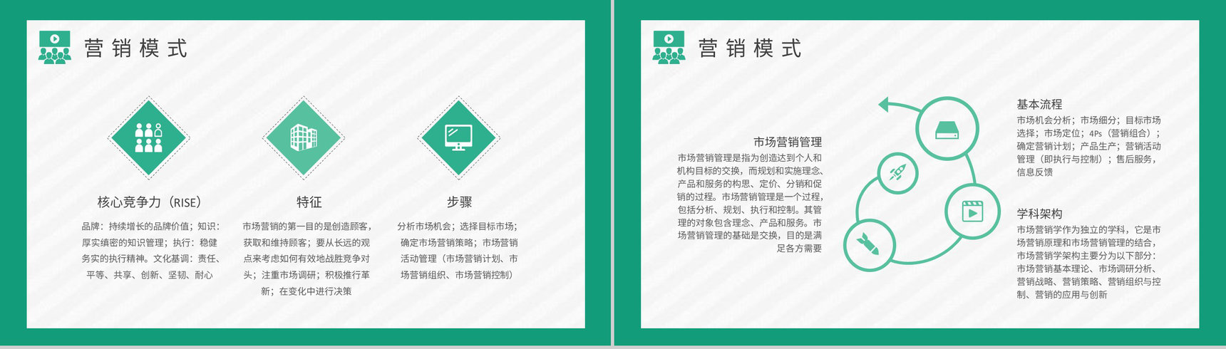 公司商业营销分析汇报演讲市场营销课程总结PPT模板-4