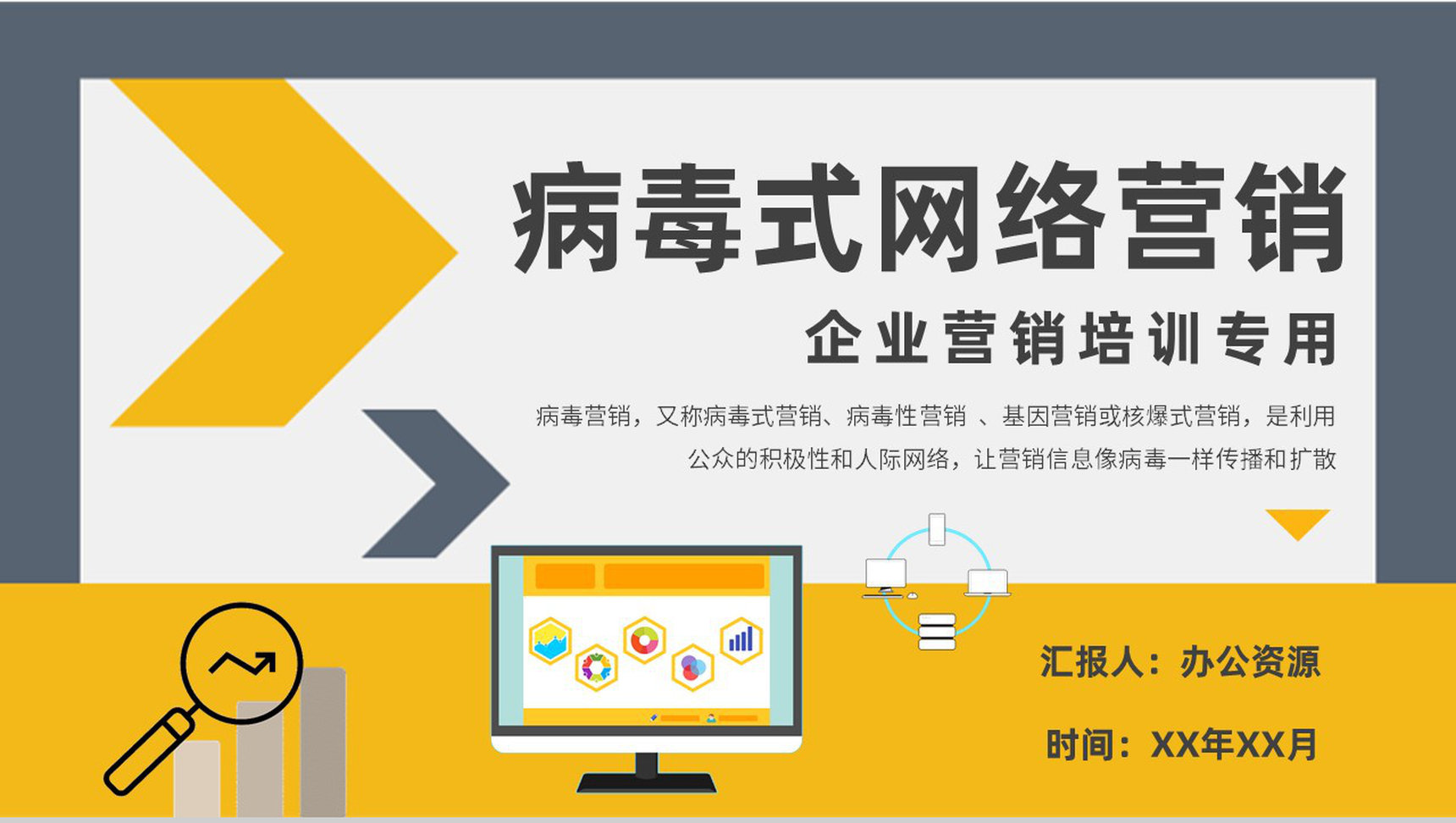 病毒式网络营销策略学习企业品牌直播营销培训PPT模板-1