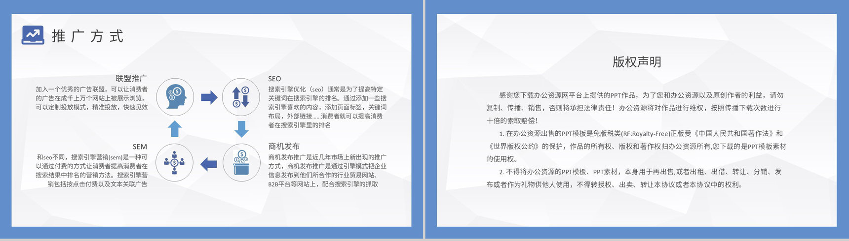 企业员工网络推广的方法和技巧培训网站运营方案PPT模板-8