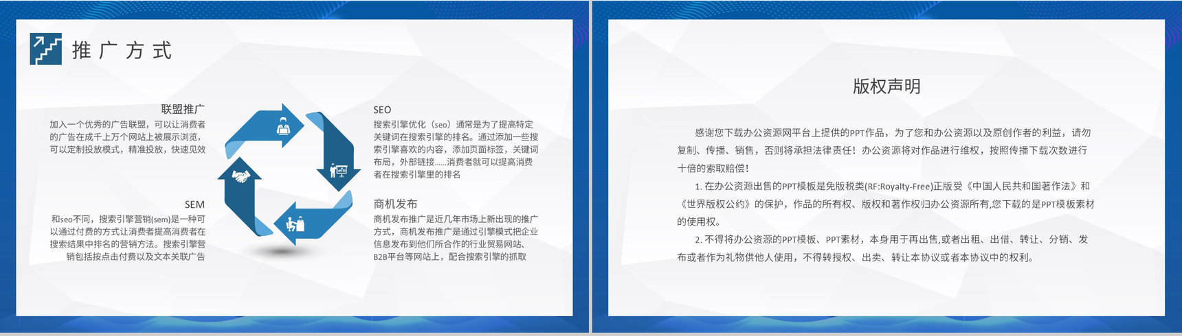企业网络推广方案总结互联网营销推广宣传策划PPT模板-8