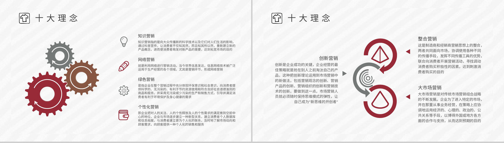 服装营销策划商场活动推广策划产品展示PPT模板-4