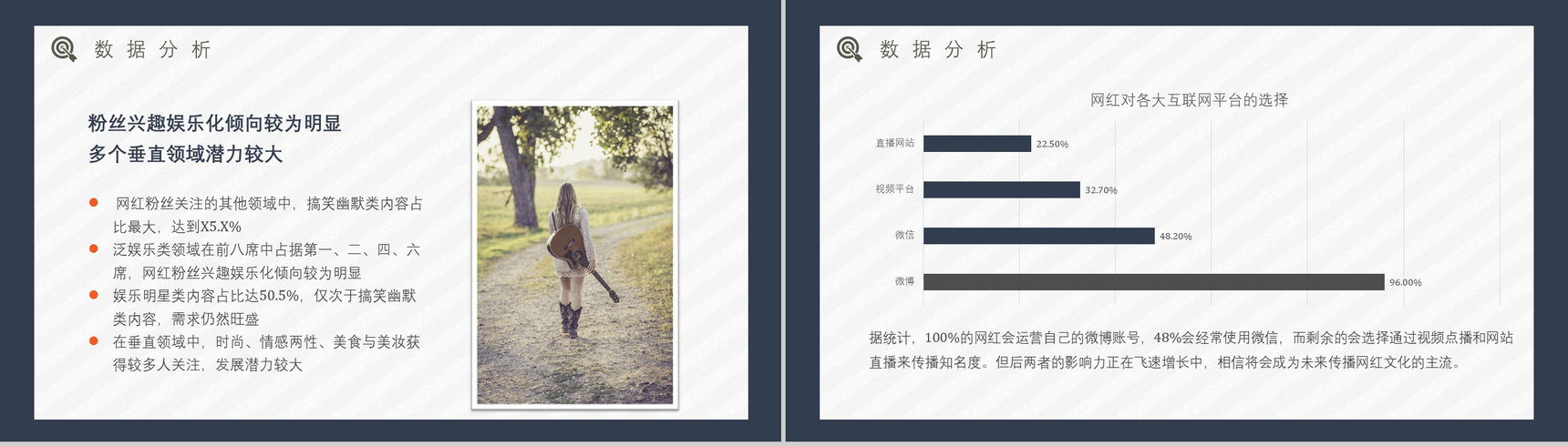 网红经济的具体案例运营模式现象的利弊PPT模板-6