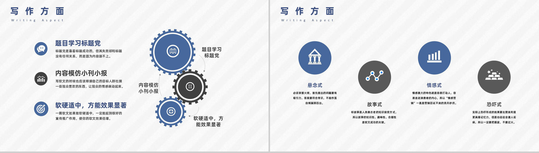 新媒体行业软文营销文案与博客论坛推广培训专用PPT模板-7