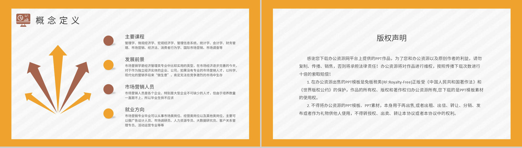 营销部门市场策划方案总结市场营销策划课程学习PPT模板-8