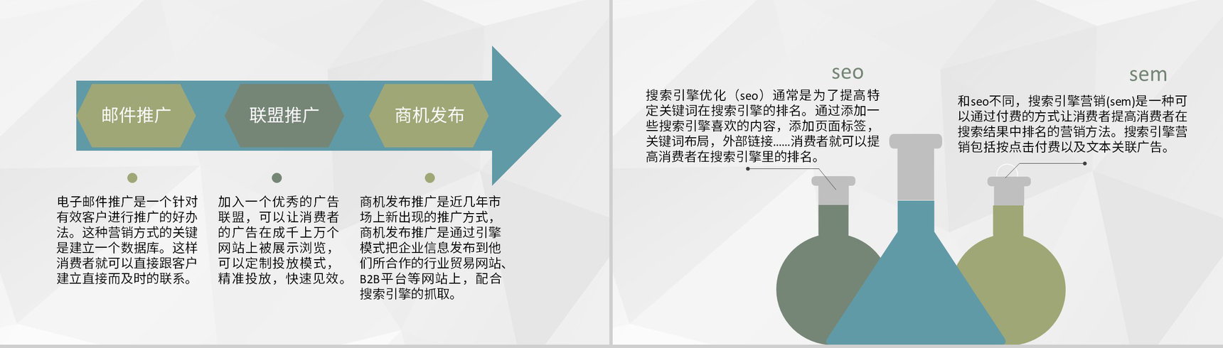 公司网络推广营销方案汇报自媒体推广技巧总结PPT模板-5