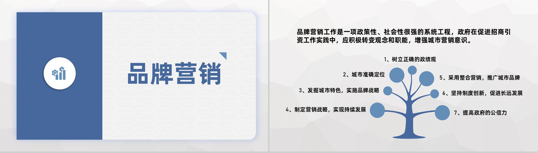 服装行业品牌管理战略规划企业产品宣传策略PPT模板-2