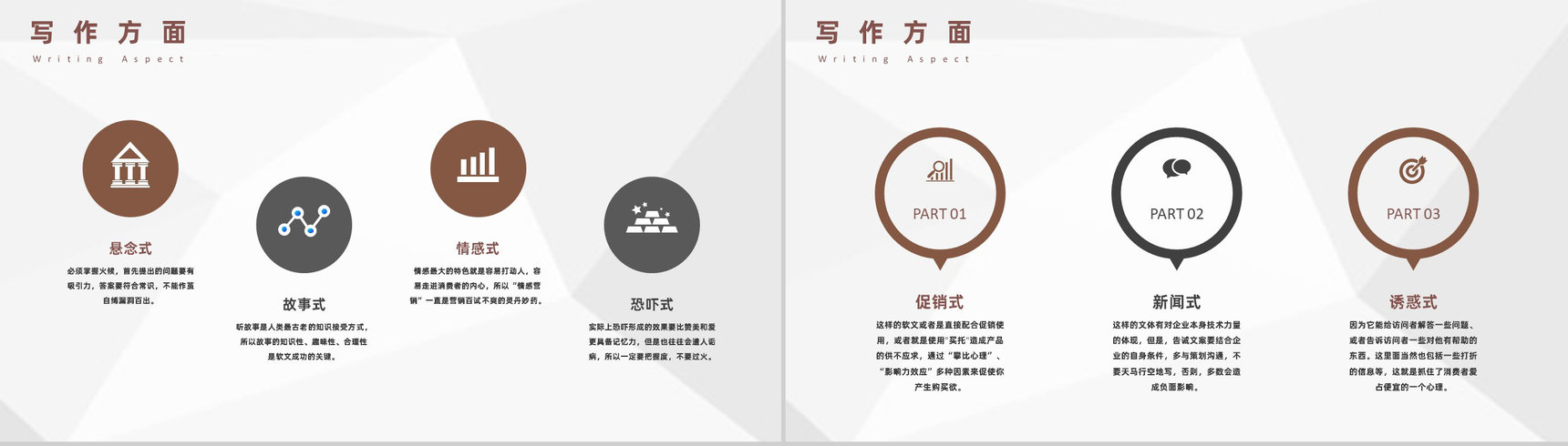 自媒体软文推广营销与自媒体营销案例分析通用PPT模板-4