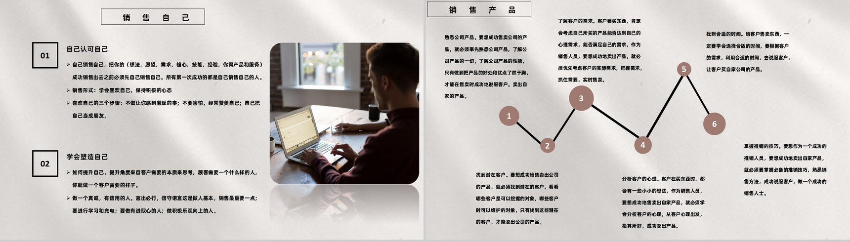销售成功案例销售培训心得体会经验分享PPT模板-4