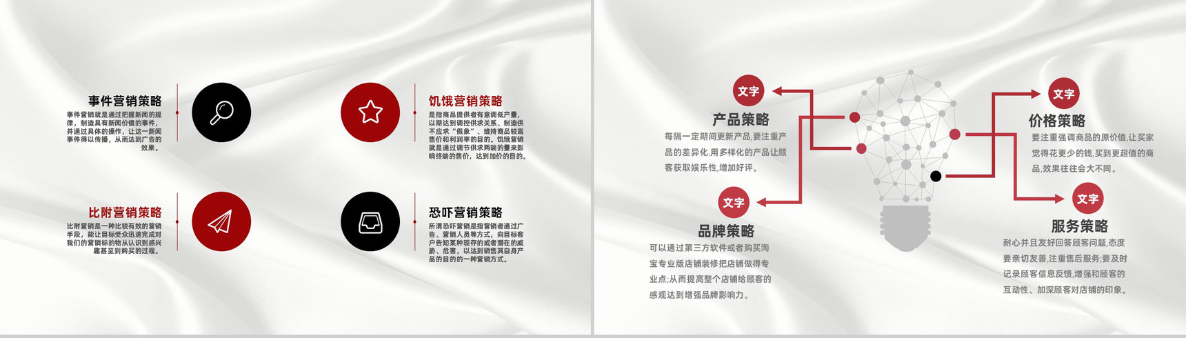 淘宝商家营销计划方案与店铺产品推广促销PPT模板-5