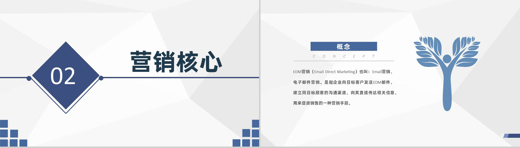 企业营销部门EDM营销基础知识学习员工提升培训PPT模板-4