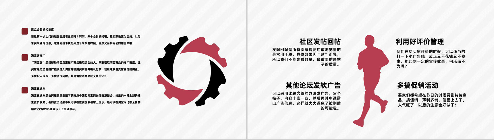 淘宝营销方案及淘宝商品促销推广培训专用PPT模板-7