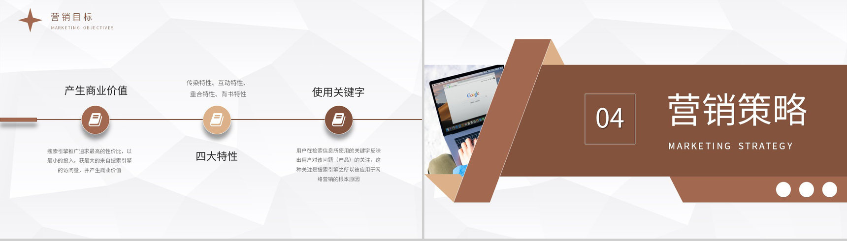 公司网站竞价推广方法学习SEM分析知识培训总结PPT模板-6