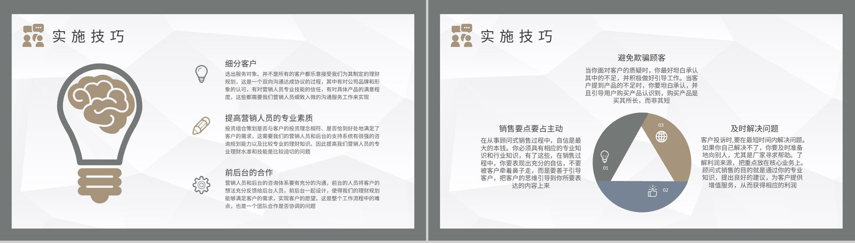 SPIN顾问式销售模式案例分析企业产品营销推广方案PPT模板-3