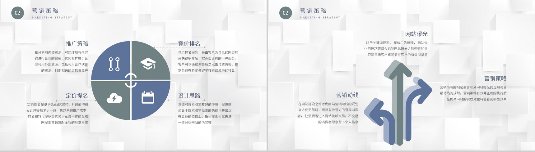创业团队网站优化培训SEM搜索引擎营销基本概念学习PPT模板-5