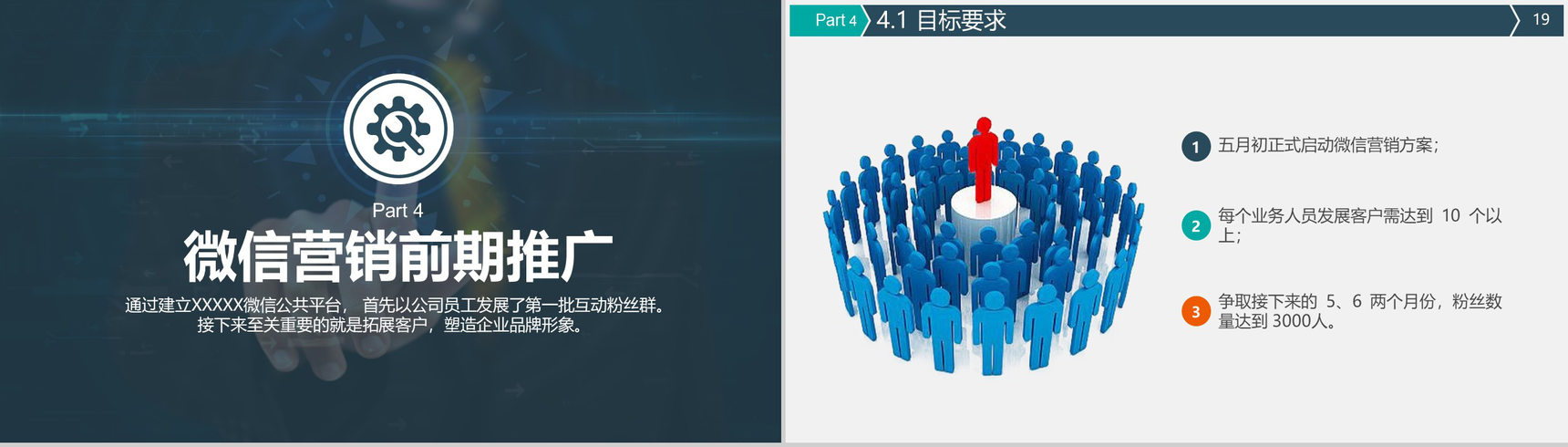 某公司微信营销策划方案PPT模板-10