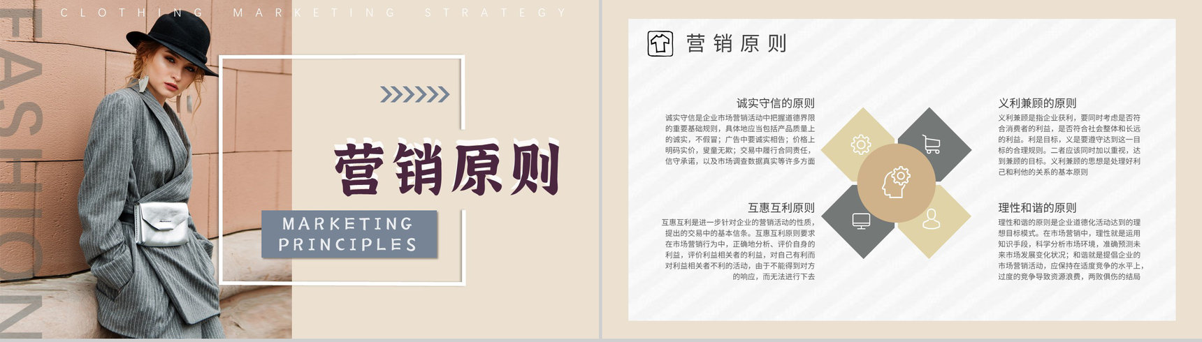 欧美时尚杂志风部门服装营销策划产品介绍工作总结PPT模板-6