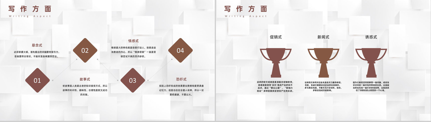 自媒体网络软文营销与新闻营销企业培训专用PPT模板-4