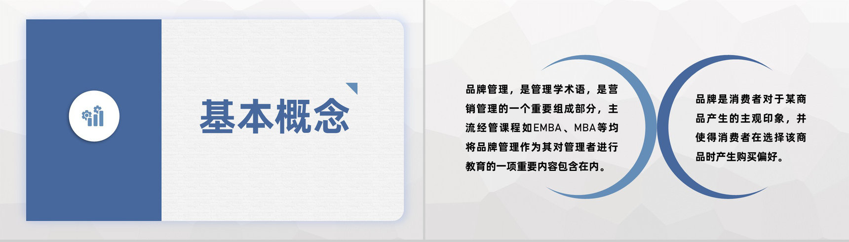 服装行业品牌管理战略规划企业产品宣传策略PPT模板-3