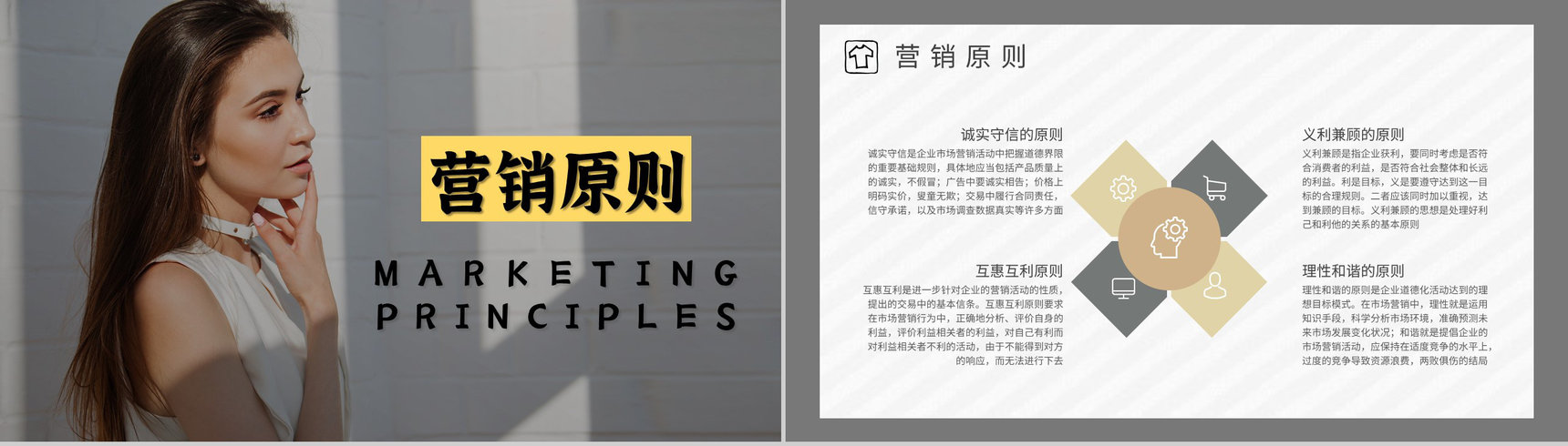 杂志风时尚服装营销策划宣传发布会简约创意PPT模板-7