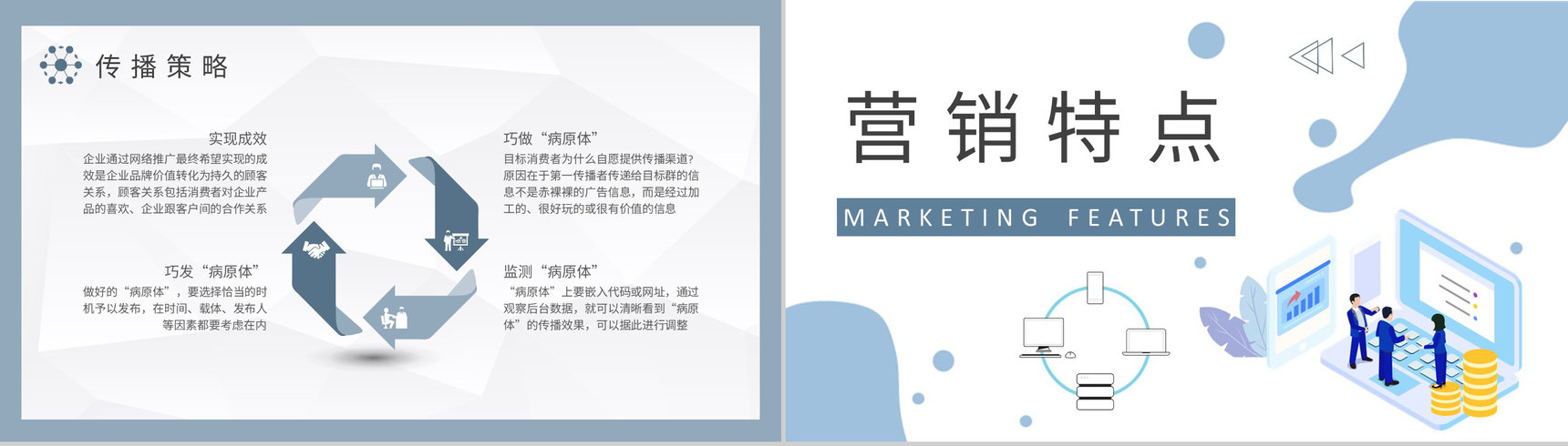 公司口碑传播策略方法总结病毒式营销的特点介绍PPT模板-5